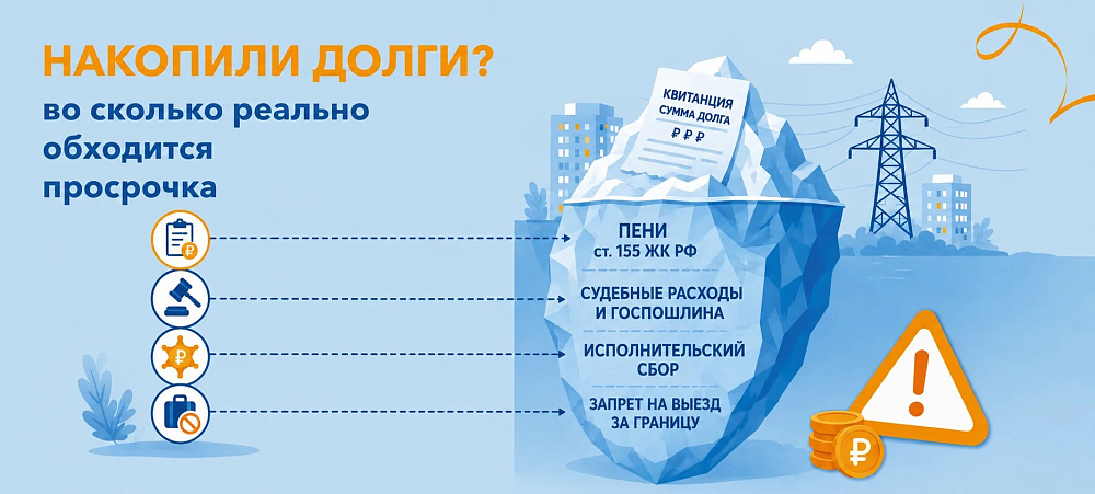 Накопили долги? Готовьтесь к приходу приставов, штрафам и запрету на выезд
